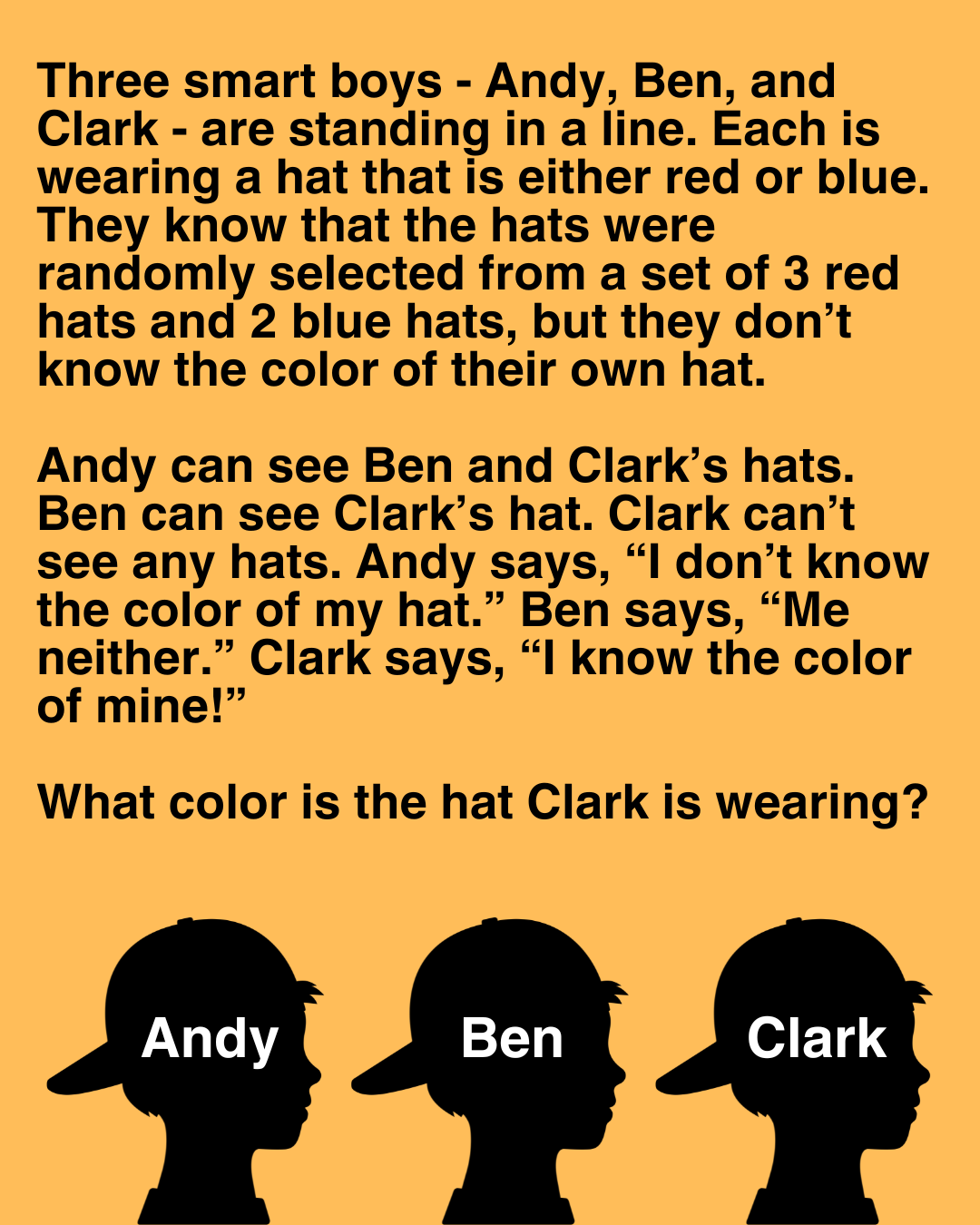 Three smart boys are standing in a line. Each is wearing a hat that is either red or blue, but they don’t know the color of their own hat.